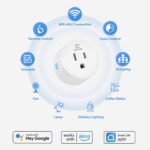 Eightree Smart Plug 5GHz