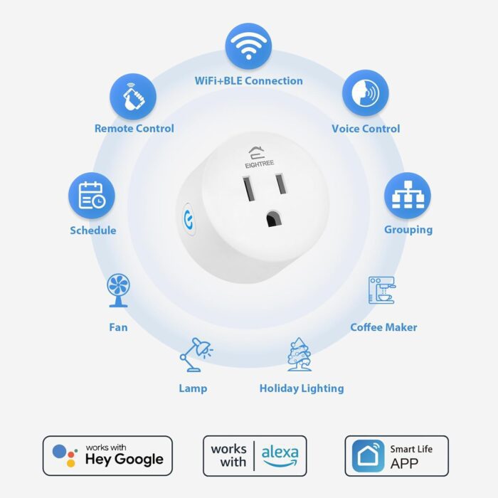 Eightree Smart Plug 5GHz