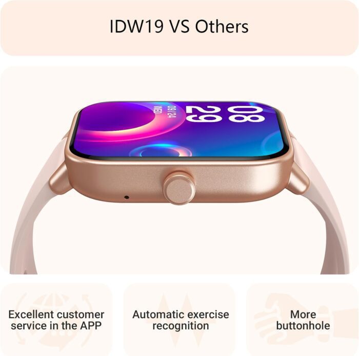 Smart Watch for Women Android