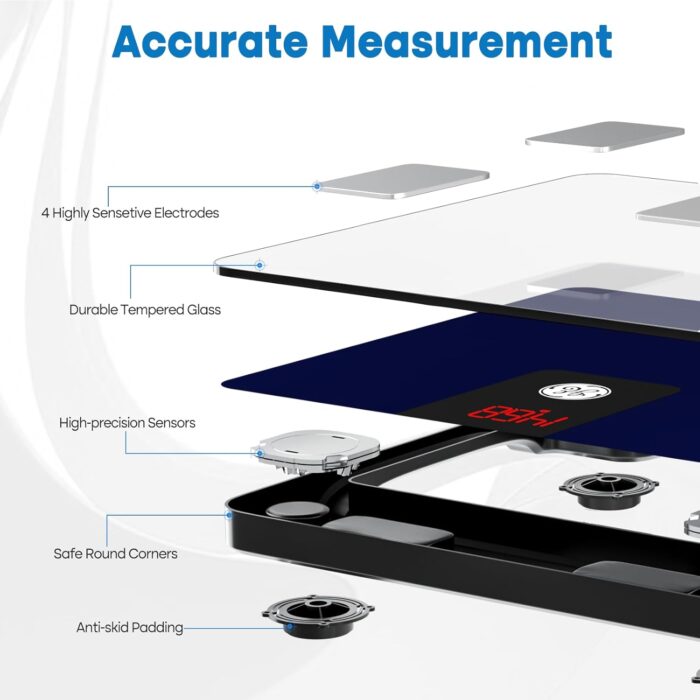 keyword: GE Smart Body Fat Scale