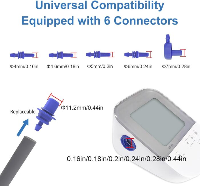 Blood Pressure Cuff