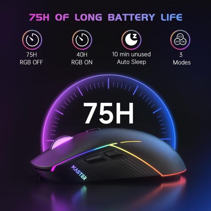 keyword: FFJ Gaming Mouse