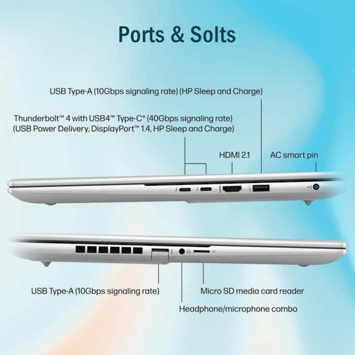 HP Envy i7 4060 Business Laptop