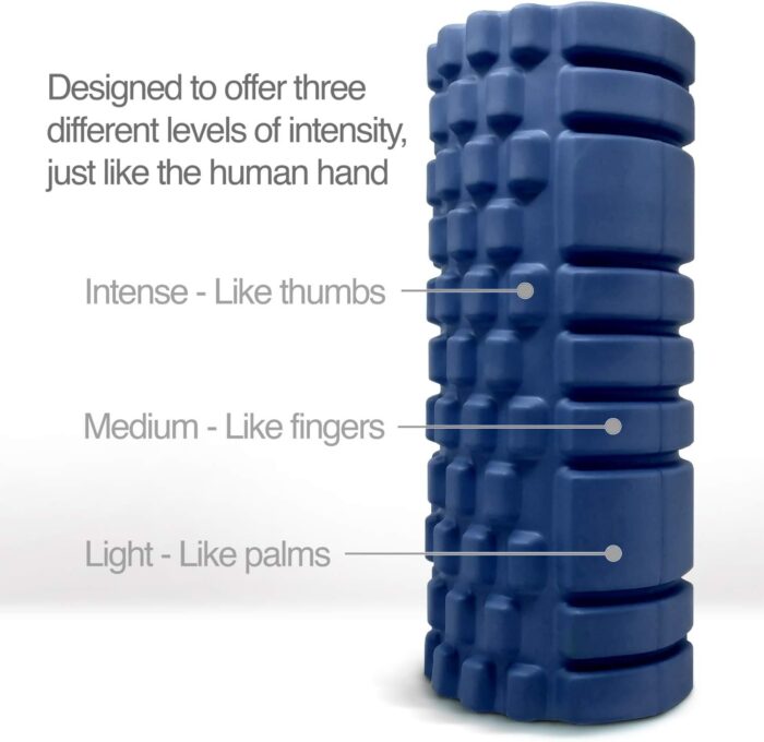 Foam Roller