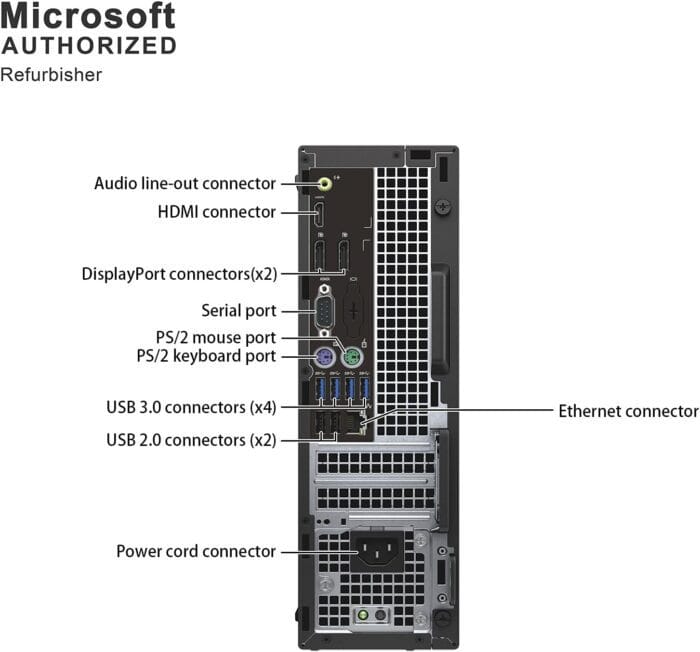 Dell Optiplex 7050 SFF Desktop PC