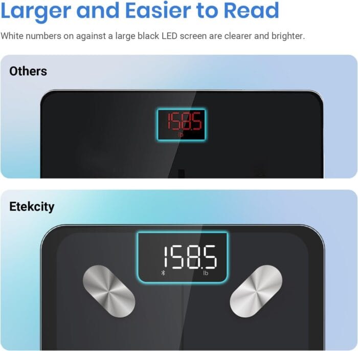 Etekcity Smart Scale