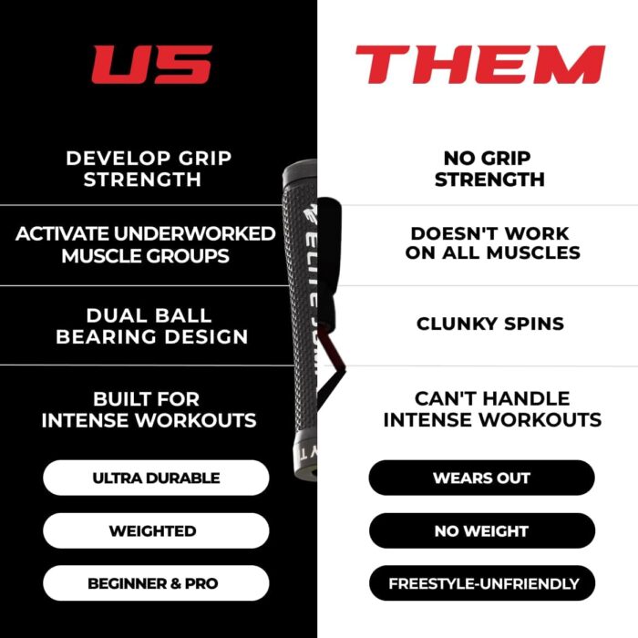 Muay Thai 3.0 Weighted Jump Rope for Men. Primary keyword: Weighted Jump Rope