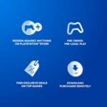 PlayStation Store Gift Card