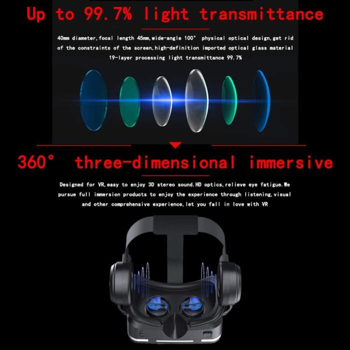 VR Headset