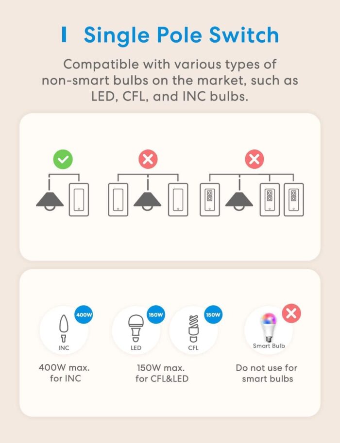 Smart Light Switch