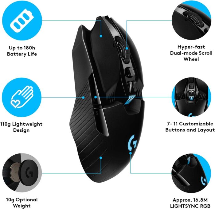 Logitech G903