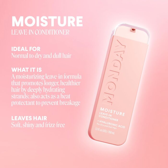 Monday Moisture Leave-in Conditioner