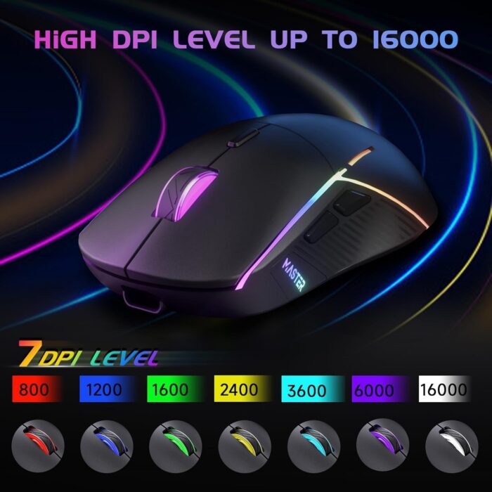 keyword: FFJ Gaming Mouse