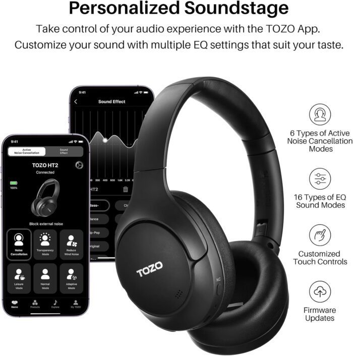 TOZO HT2 Hybrid Active Noise Cancelling Headphones