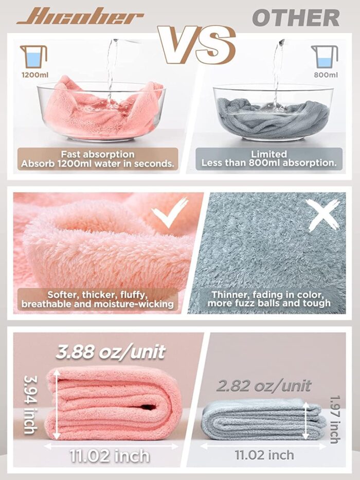 Hicober Microfiber Hair Towel