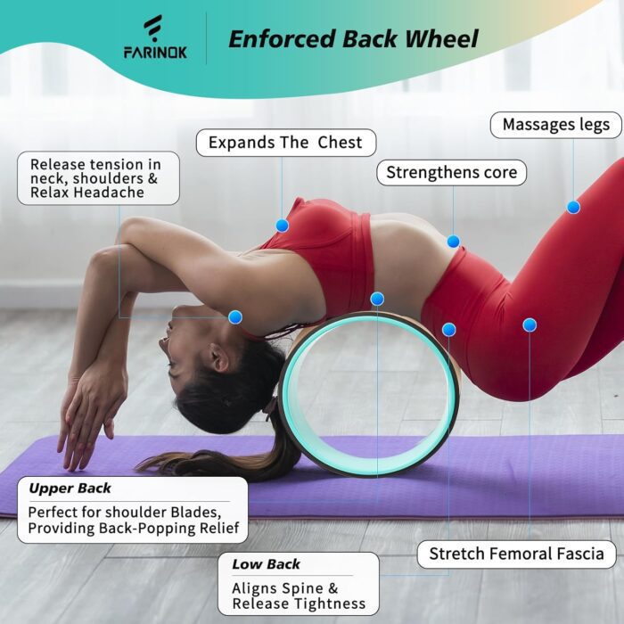 Yoga Wheel