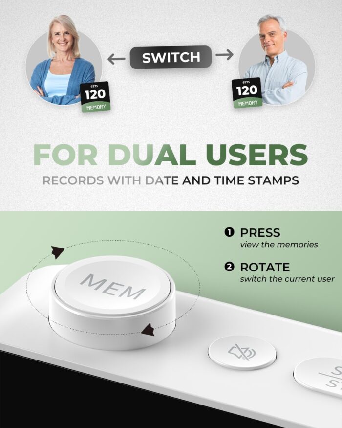 Blood Pressure Monitor