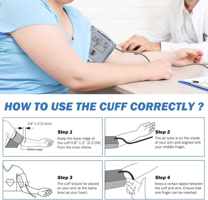 Blood Pressure Cuff