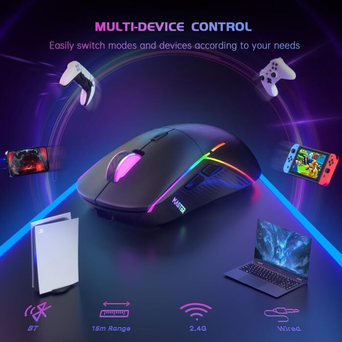 keyword: FFJ Gaming Mouse