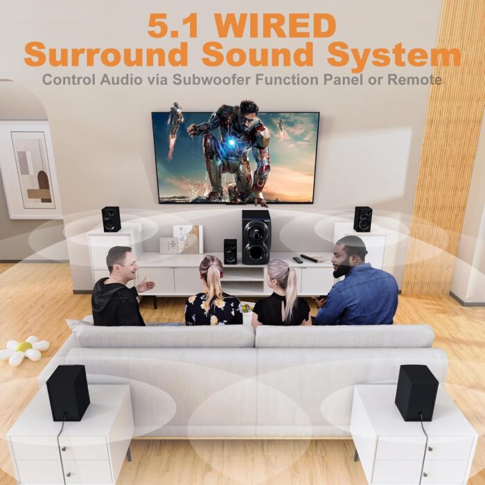 Surround Sound Systems