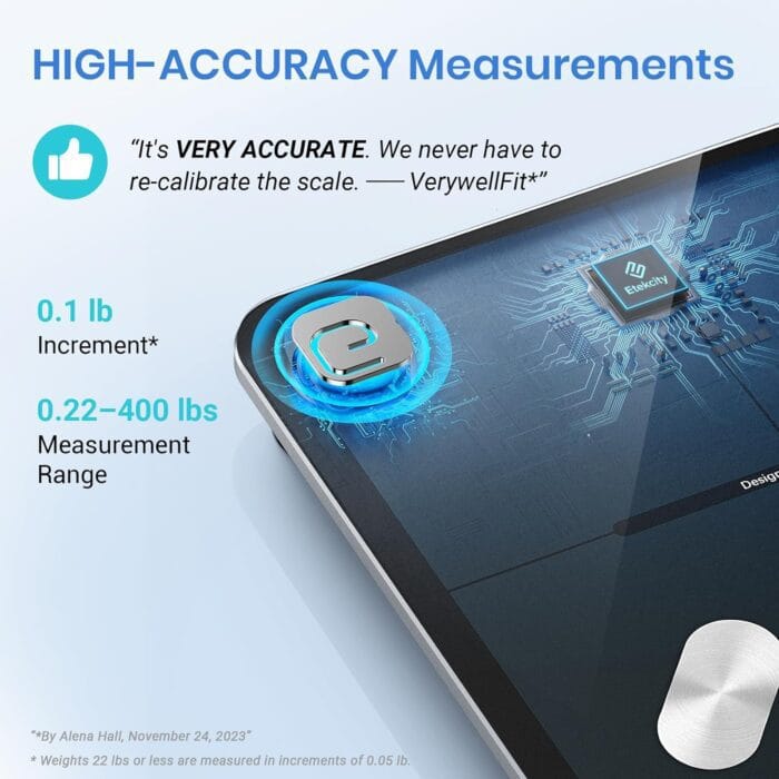 Etekcity Smart Scale