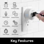 Geeni DOT Smart Wi-Fi Outlet Plug