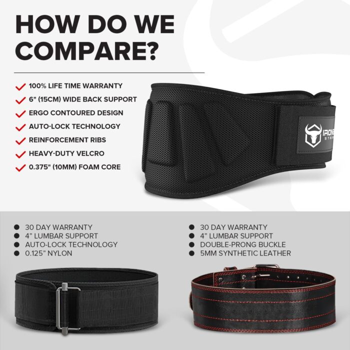 Weightlifting Belt