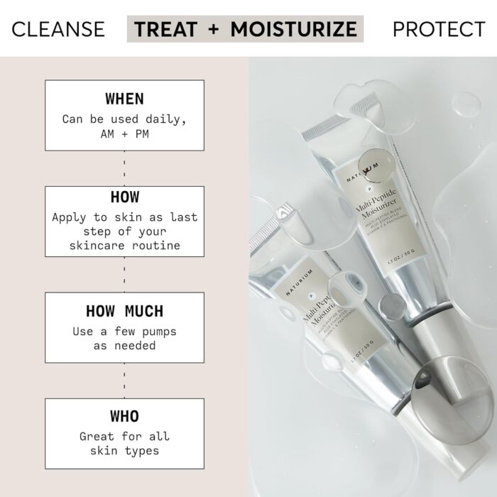 Multi-Peptide Moisturizer