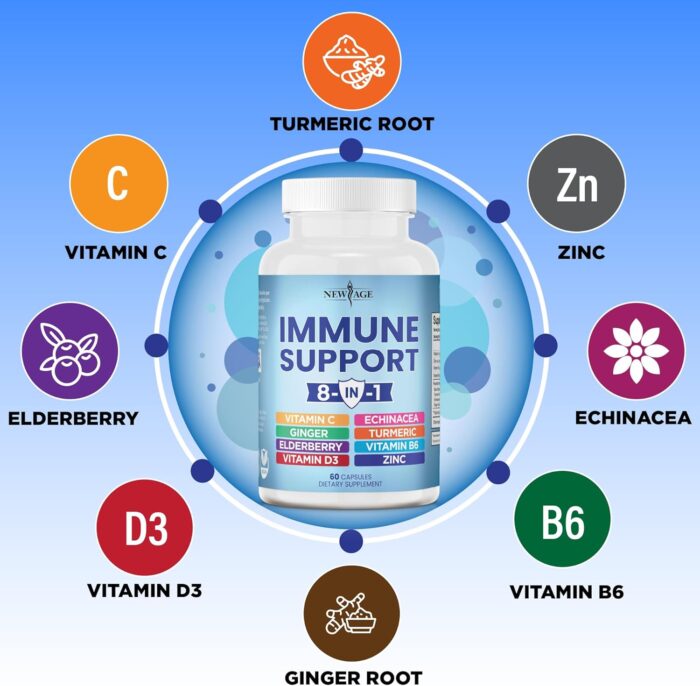 keyword: Immune Support Booster Supplement