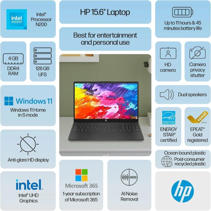 HP Flagship 15.6 HD Student Laptop Computer