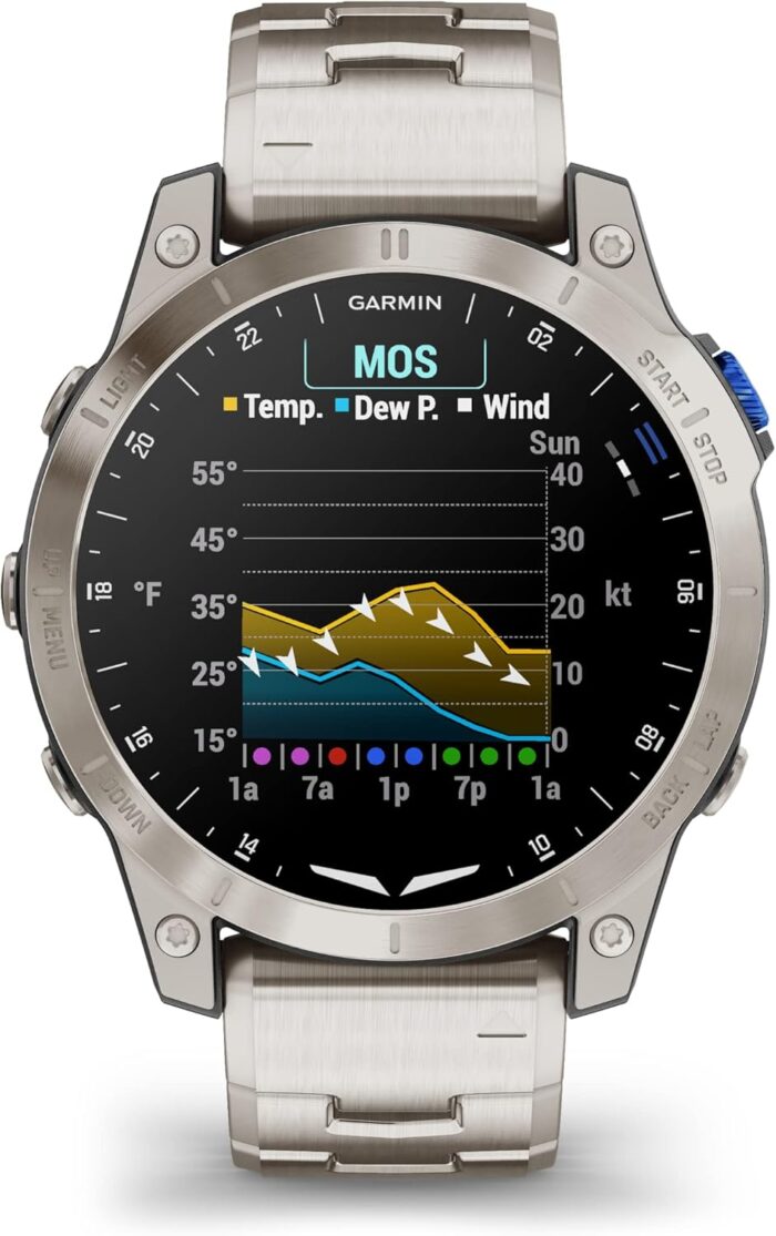 Garmin D2 Mach 1