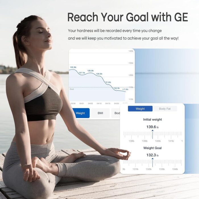 keyword: GE Smart Body Fat Scale