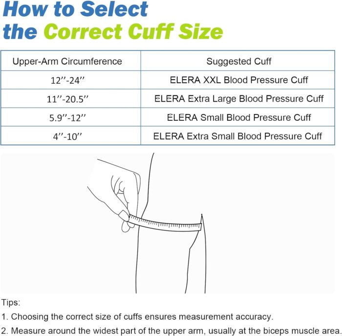 Blood Pressure Cuff