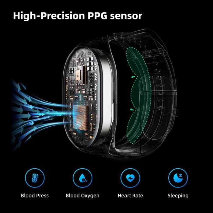 primary keyword: YHE BP Doctor Pro Smartwatch