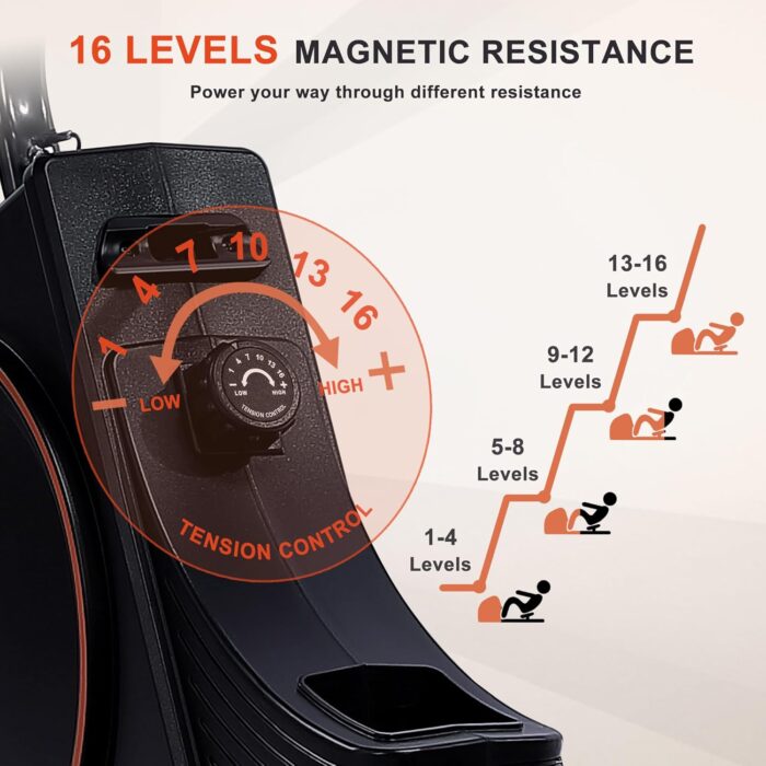 Magnetic Rower