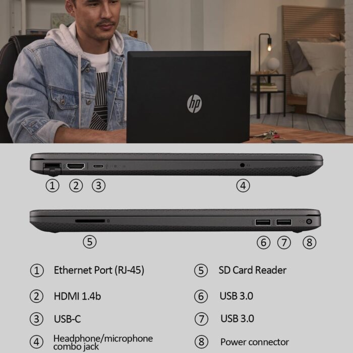 keyword: HP Newest 15.6" FHD G8 Laptop