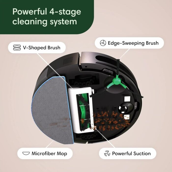 iRobot Roomba Combo Robot Vacuum