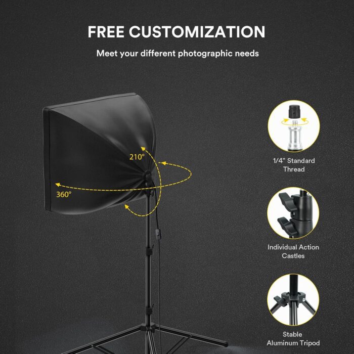 RALENO Softbox Lighting Kit