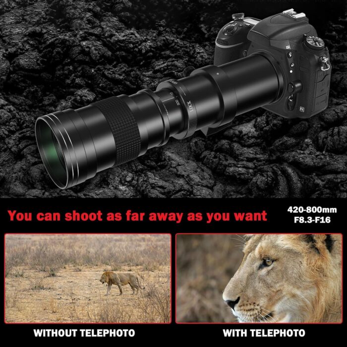 Telephoto Lens