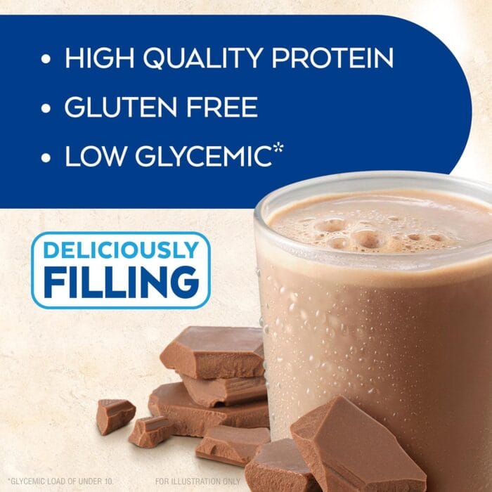 Atkins Milk Chocolate Delight Protein Shake