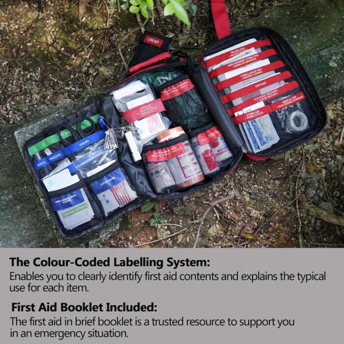 First Aid Kits