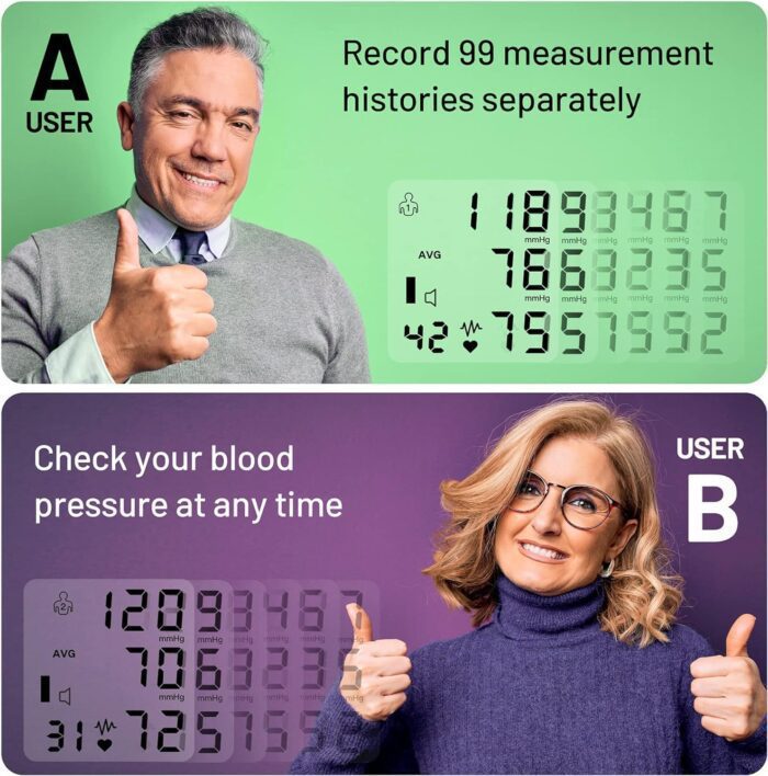 Blood Pressure Monitor