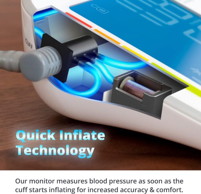 Bluetooth Blood Pressure Monitor