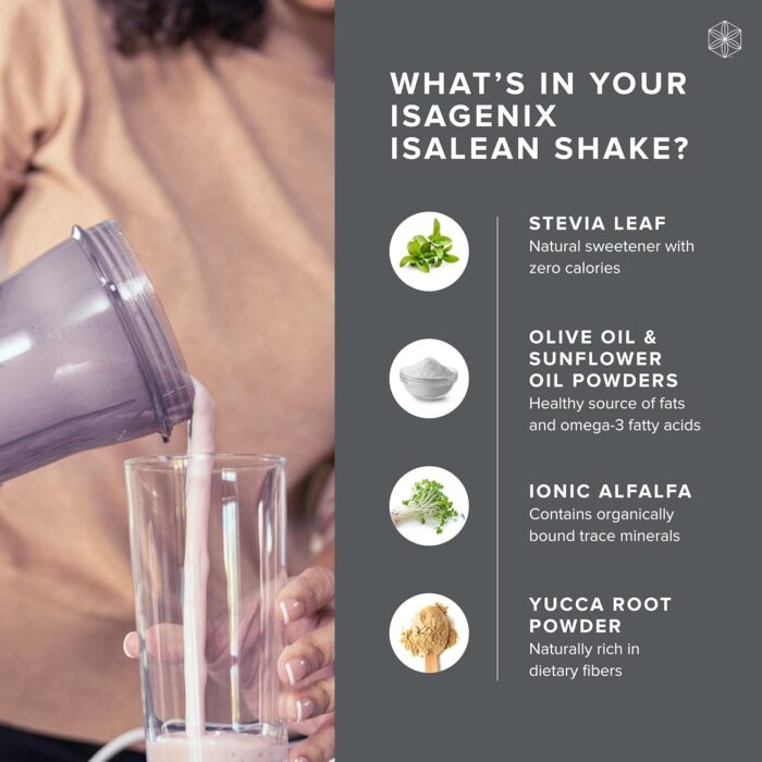 Isagenix IsaLean Shake