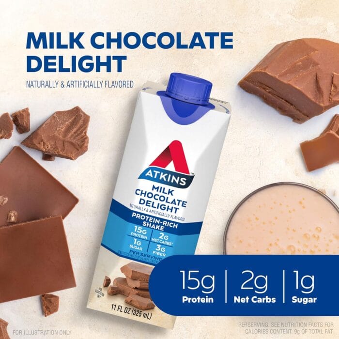 Atkins Milk Chocolate Delight Protein Shake