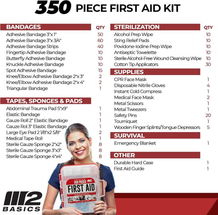 keyword: M2 BASICS Professional 350 Piece Emergency First Aid Kit