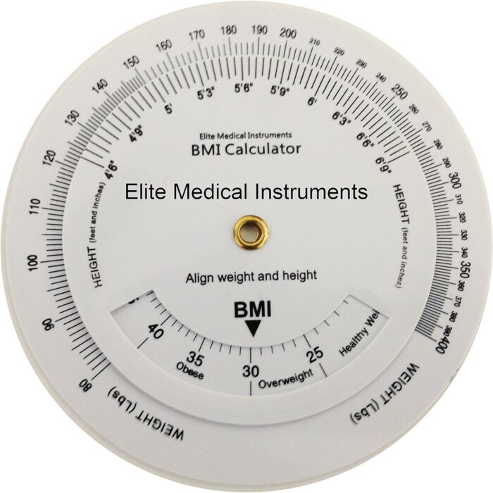 body mass index