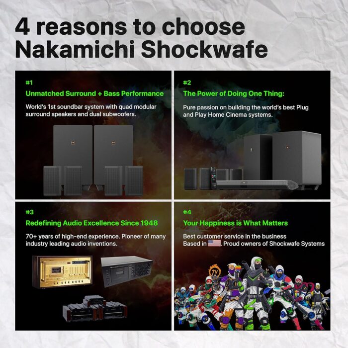 Nakamichi Shockwafe Ultra 9.2.4 Channel Dolby Atmos/DTS