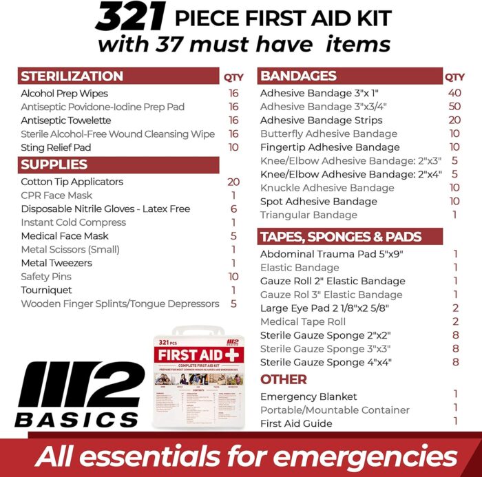 keyword: M2 BASICS Complete 321 Piece Emergency First Aid Kit