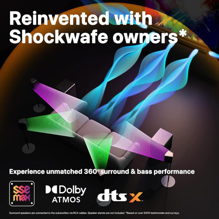 Nakamichi Shockwafe Ultra 9.2.4 Channel Dolby Atmos/DTS